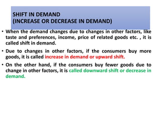 determinants of demand | ppt Images High Quality Grahic Lec 12 Determinants of demand | PPTX