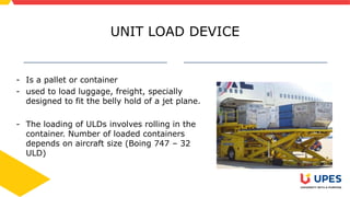 Uld Number airport customer services class1_ basics of ACS | PPTX
