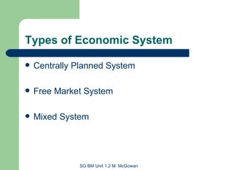 Types of Economic System Centrally Planned System Free Market System Mixed System 