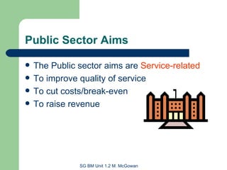 Public Sector Aims The Public sector aims are  Service-related To improve quality of service To cut costs/break-even To raise revenue 