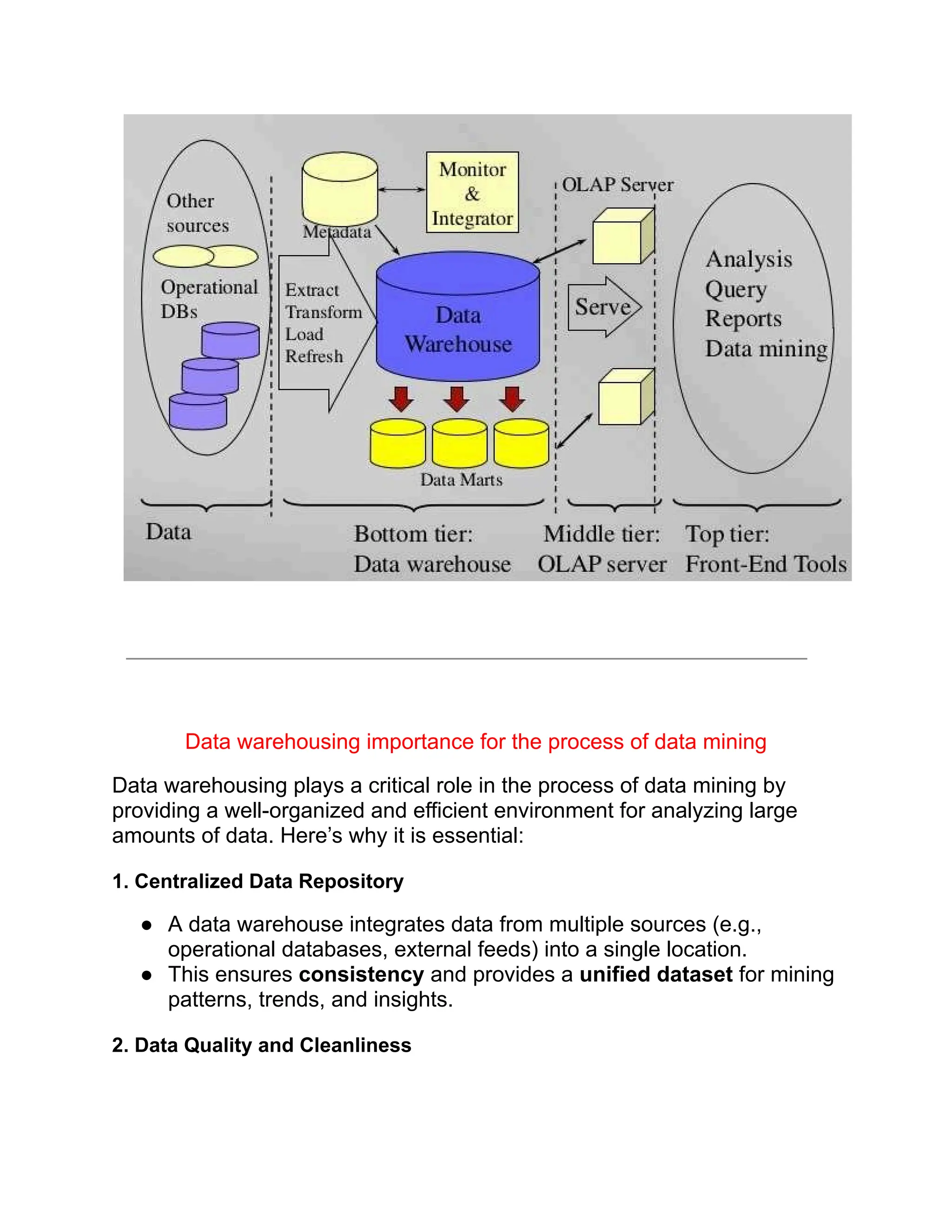 Data warehousing importance for the process of data mining
Data warehousing plays a critical role in the process of data mining by
providing a well-organized and efficient environment for analyzing large
amounts of data. Here’s why it is essential:
1. Centralized Data Repository
● A data warehouse integrates data from multiple sources (e.g.,
operational databases, external feeds) into a single location.
● This ensures consistency and provides a unified dataset for mining
patterns, trends, and insights.
2. Data Quality and Cleanliness
 