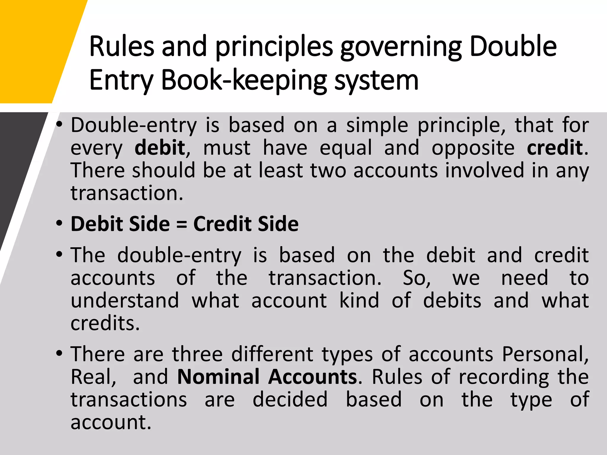Rules and principles governing Double
Entry Book-keeping system
• Double-entry is based on a simple principle, that for
every debit, must have equal and opposite credit.
There should be at least two accounts involved in any
transaction.
• Debit Side = Credit Side
• The double-entry is based on the debit and credit
accounts of the transaction. So, we need to
understand what account kind of debits and what
credits.
• There are three different types of accounts Personal,
Real, and Nominal Accounts. Rules of recording the
transactions are decided based on the type of
account.
 