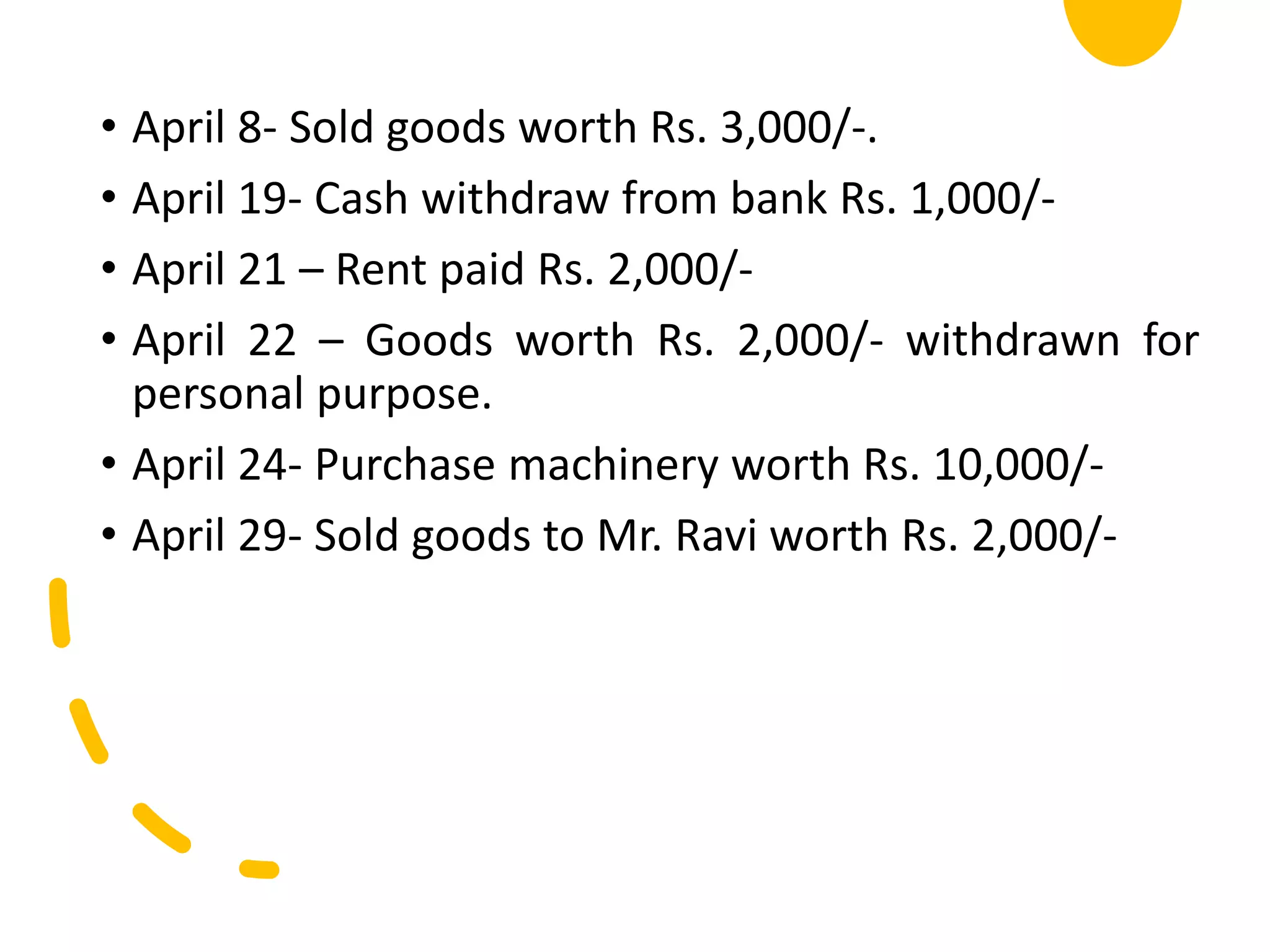 • April 8- Sold goods worth Rs. 3,000/-.
• April 19- Cash withdraw from bank Rs. 1,000/-
• April 21 – Rent paid Rs. 2,000/-
• April 22 – Goods worth Rs. 2,000/- withdrawn for
personal purpose.
• April 24- Purchase machinery worth Rs. 10,000/-
• April 29- Sold goods to Mr. Ravi worth Rs. 2,000/-
 