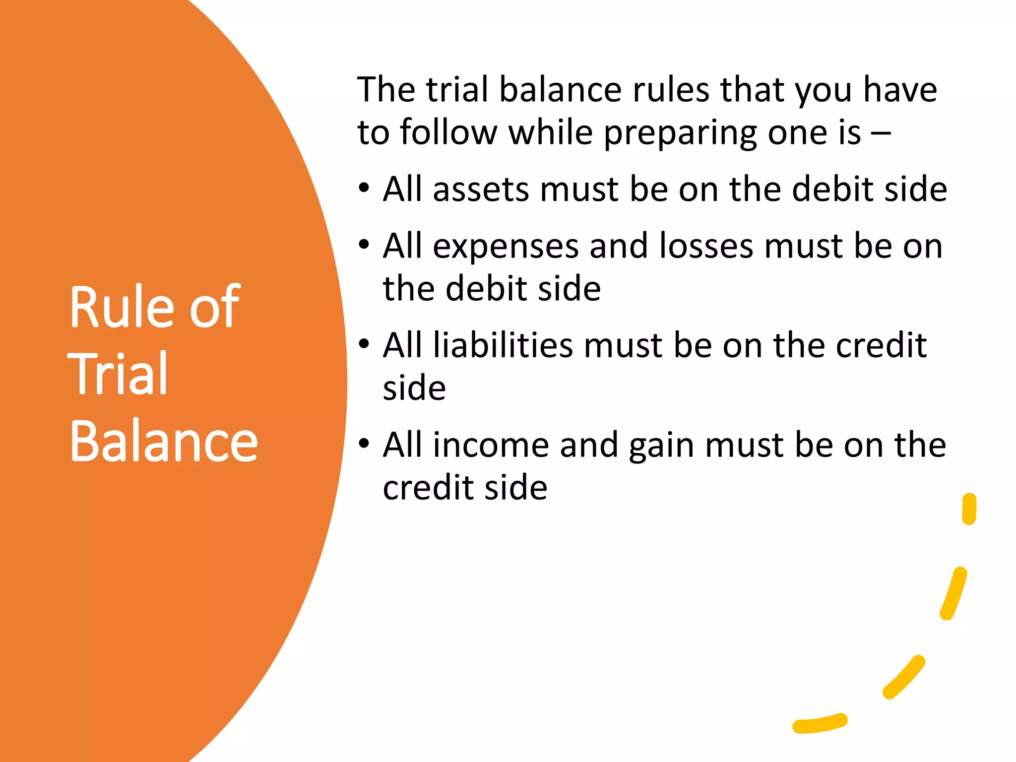 Rule of
Trial
Balance
The trial balance rules that you have
to follow while preparing one is –
• All assets must be on the debit side
• All expenses and losses must be on
the debit side
• All liabilities must be on the credit
side
• All income and gain must be on the
credit side
 