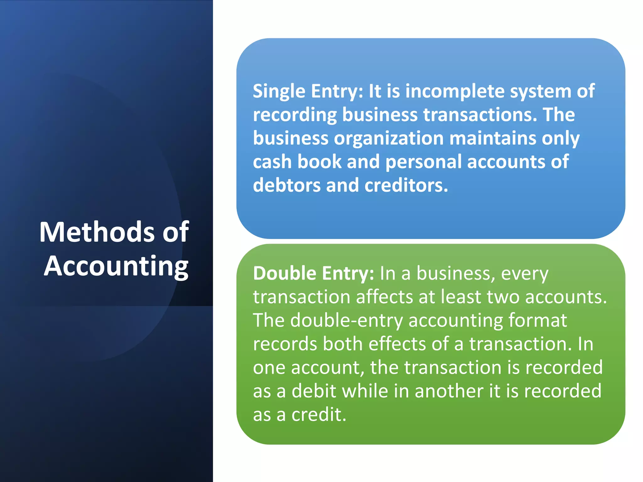 Methods of
Accounting
Single Entry: It is incomplete system of
recording business transactions. The
business organization maintains only
cash book and personal accounts of
debtors and creditors.
Double Entry: In a business, every
transaction affects at least two accounts.
The double-entry accounting format
records both effects of a transaction. In
one account, the transaction is recorded
as a debit while in another it is recorded
as a credit.
 