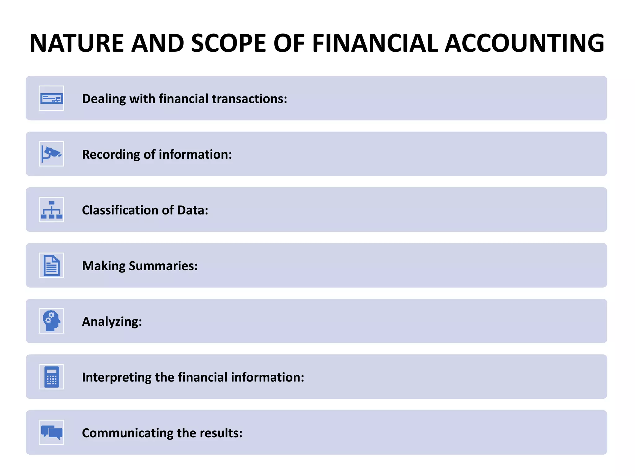 NATURE AND SCOPE OF FINANCIAL ACCOUNTING
Dealing with financial transactions:
Recording of information:
Classification of Data:
Making Summaries:
Analyzing:
Interpreting the financial information:
Communicating the results:
 