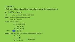 Example 1:
• Subtract binary two binary numbers using 1’s complement
a) (1100)2 – (0101)2
Sol: Let us consider, A = 1100 and B = 0101
Step(1): Convert B into 1’s complement of B
0101 (B) = 1010 (-B)
Step(2): Perform addition
A+(-B)= 1100 + 1010
1 1 0 0 (12)
+ 1 0 1 0 (-5)
1 0 1 1 0
Step(3): If final carry is 1 then add it to result obtained in step(2)
0 1 1 0
+ 1
0 1 1 1 (7)
Carry
Final answer
 