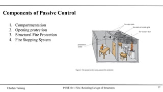 Protective Design Structure Comprehensive Guide to Fire-Resisting Design of Structures and Fire ...
