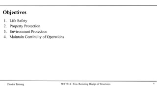 Protective Design Structure Comprehensive Guide to Fire-Resisting Design of Structures and Fire ...