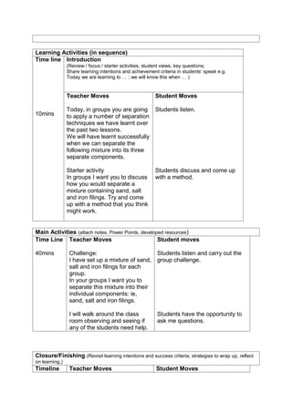 Learning Activities (in sequence)
Time line
10mins
Introduction
(Review / focus / starter activities, student views, key questions;
Share learning intentions and achievement criteria in students’ speak e.g.
Today we are learning to … ; we will know this when … )
Teacher Moves
Today, in groups you are going
to apply a number of separation
techniques we have learnt over
the past two lessons.
We will have learnt successfully
when we can separate the
following mixture into its three
separate components.
Starter activity
In groups I want you to discuss
how you would separate a
mixture containing sand, salt
and iron filings. Try and come
up with a method that you think
might work.
Student Moves
Students listen.
Students discuss and come up
with a method.
Main Activities (attach notes, Power Points, developed resources)
Time Line
40mins
Teacher Moves
Challenge:
I have set up a mixture of sand,
salt and iron filings for each
group.
In your groups I want you to
separate this mixture into their
individual components: ie,
sand, salt and iron filings.
I will walk around the class
room observing and seeing if
any of the students need help.
Student moves
Students listen and carry out the
group challenge.
Students have the opportunity to
ask me questions.
Closure/Finishing (Revisit learning intentions and success criteria; strategies to wrap up, reflect
on learning,)
Timeline Teacher Moves Student Moves
 