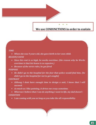 ●

●

●

We use CONJUNCTIONS in order to explain
●

●

●

TIME
When she was 9 years old, she gave birth to her own child.
REASON/CAUSE
Since his rent is so high, he works overtime. (the reason why he Works
overtime is that his house is so expesive.)
Because of the strict rules, he got fired
PURPOSE
He didn’t go to the hospital for the fear that police would find him. (he
didn’t go to the hospital for not to get caught)
CONTRAST
Althoug I dont have enough time to design a unit, I know that I will
sucseed.
As much as I like painting, it drives me crazy sometime.
Whereas I believe that I can do anything I want in life, my dad doesn’t
CONDITION
I am coming with you as long as you take the all responsibility.

 
