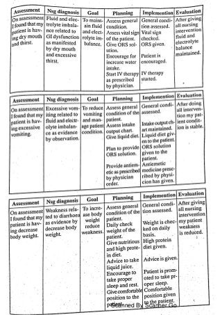 Scanned By Scanner Go
 