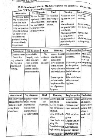 Scanned By Scanner Go
 