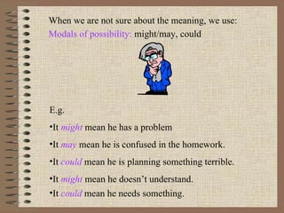 When we are not sure about the meaning, we use: Modals of possibility:  might/may, could E.g. It  might  mean he has a problem It  may   mean he is confused in the homework. It  could  mean he is planning something terrible. It  might  mean he doesn’t understand. It  could  mean he needs something. 