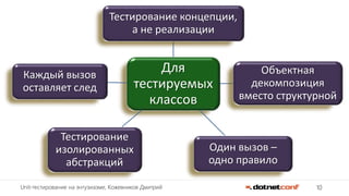 10Unit-тестирование на энтузиазме, Кожевников Дмитрий
Для
тестируемых
классов
Тестирование концепции,
а не реализации
Объектная
декомпозиция
вместо структурной
Один вызов –
одно правило
Тестирование
изолированных
абстракций
Каждый вызов
оставляет след
 