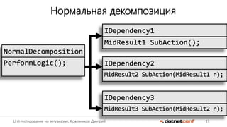 13Unit-тестирование на энтузиазме, Кожевников Дмитрий
Нормальная декомпозиция
NormalDecomposition
PerformLogic();
IDependency1
MidResult1 SubAction();
IDependency2
MidResult2 SubAction(MidResult1 r);
IDependency3
MidResult3 SubAction(MidResult2 r);
 