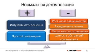 15Unit-тестирование на энтузиазме, Кожевников Дмитрий
Нормальная декомпозиция
+ -
Рост числа зависимостей
Расщепление логики
Число классов ограничено
Ценность абстракций
сомнительна
Интуитивность решения
Простой рефакторинг
 