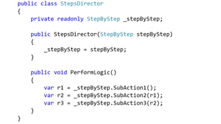 17Unit-тестирование на энтузиазме, Кожевников Дмитрий
 