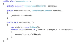 21Unit-тестирование на энтузиазме, Кожевников Дмитрий
 