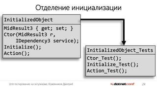 24Unit-тестирование на энтузиазме, Кожевников Дмитрий
Отделение инициализации
InitializedObject
MidResult3 { get; set; }
Ctor(MidResult3 r,
IDependency3 service);
Initialize();
Action();
InitializedObject_Tests
Ctor_Test();
Initialize_Test();
Action_Test();
 