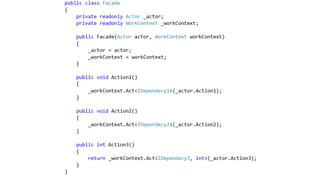 30Unit-тестирование на энтузиазме, Кожевников Дмитрий
 