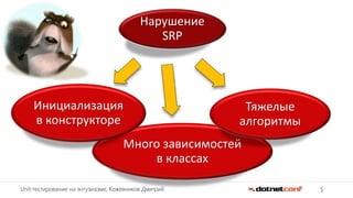5Unit-тестирование на энтузиазме, Кожевников Дмитрий
Нарушение
SRP
Много зависимостей
в классах
Тяжелые
алгоритмы
Инициализация
в конструкторе
 