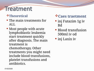 Unit-15 Paediatric Oncology.pptx ........ | PPTX