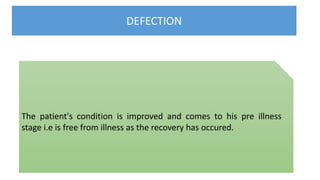 DEFECTION
The patient's condition is improved and comes to his pre illness
stage i.e is free from illness as the recovery has occured.
 