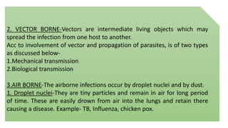 2. VECTOR BORNE-Vectors are intermediate living objects which may
spread the infection from one host to another.
Acc to involvement of vector and propagation of parasites, is of two types
as discussed below-
1.Mechanical transmission
2.Biological transmission
3.AIR BORNE-The airborne infections occur by droplet nuclei and by dust.
1. Droplet nuclei-They are tiny particles and remain in air for long period
of time. These are easily drown from air into the lungs and retain there
causing a disease. Example- TB, Influenza, chicken pox.
 