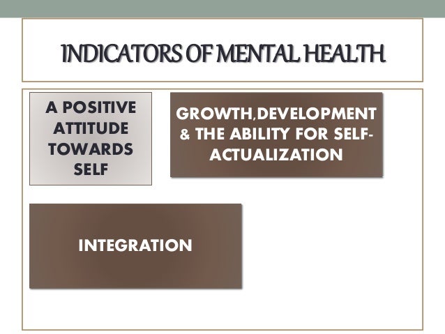 Characteristics Of Mental Health By Prakruthi Bargur illness-meaning