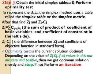 Step 3: Obtain the initial simplex tableau & Perform
optimality test
To represent the data, the simplex method uses a table
called the simplex table or the simplex matrix.
After that find Zj and Zj-Cj
Zj=∑Cbviaij (the sum of product of coefficient of
basic variables and coefficient of constraint in
the left side).
Zj-Cj ( the difference between Zj and coefficient of
objective function in standard form).
Optimality test: is the current solution optimal?
Depending on the value of Zj-Cj, if all values in this row
are zero and positive, then we get optimum solution
shortly and stop, if not Perform an iteration
 
