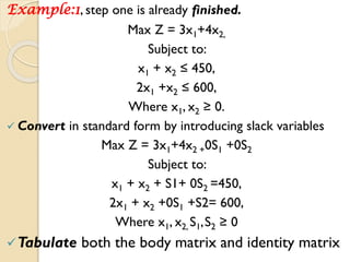Example:1, step one is already finished.
Max Z = 3x1+4x2,
Subject to:
x1 + x2 ≤ 450,
2x1 +x2 ≤ 600,
Where x1, x2 ≥ 0.
 Convert in standard form by introducing slack variables
Max Z = 3x1+4x2 +0S1 +0S2
Subject to:
x1 + x2 + S1+ 0S2 =450,
2x1 + x2 +0S1 +S2= 600,
Where x1, x2, S1,S2 ≥ 0
Tabulate both the body matrix and identity matrix
 