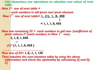  Use elementary row operations to calculate new values of next
table.
New 1st row of next table =
each numbers in old pivot row/ pivot element
New 1
st
row of next table= 1, (1), 1, 0, 450
1
= 1, 1, 1, 0, 450
New row remaining S2 = each numbers in old row- (coefficient of
pivot column )* (each numbers in New 1
st
row) .
2, 1, 0, 1, 600
--
(1)* (1, 1, 1, 0, 450 )
___________________________
New row of S2= 1, 0, -1, 1, 150
Then tabulate the next iteration table by using the above
information and check the optimality by calculating Zj and Zj-
Cj
 