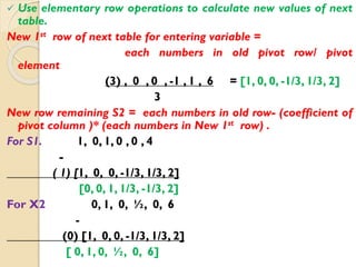  Use elementary row operations to calculate new values of next
table.
New 1st row of next table for entering variable =
each numbers in old pivot row/ pivot
element
(3) , 0 , 0 , -1 , 1 , 6 = [1, 0, 0, -1/3, 1/3, 2]
3
New row remaining S2 = each numbers in old row- (coefficient of
pivot column )* (each numbers in New 1st row) .
For S1. 1, 0, 1, 0 , 0 , 4
-
( 1) [1, 0, 0, -1/3, 1/3, 2]
[0, 0, 1, 1/3, -1/3, 2]
For X2 0, 1, 0, ½, 0, 6
-
(0) [1, 0, 0, -1/3, 1/3, 2]
[ 0, 1, 0, ½, 0, 6]
 