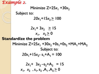 Example 2.
Minimize Z=25x1 +30x2
Subject to:
20x1+15x2 > 100
2x1+ 3x2 > 15
x1, x2 > 0
Standardize the problem
Minimize Z=25x1 +30x2 +0s1+0s2 +MA1+MA2
Subject to:
20x1+15x2- s1+A1 = 100
2x1+ 3x2 –s2+A2 = 15
x1, x2 , s1, s2 ,A1 ,A2 > 0
 