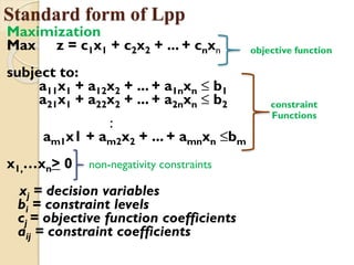 Standard form of Lpp
Maximization
Max z = c1x1 + c2x2 + ... + cnxn objective function
subject to:
a11x1 + a12x2 + ... + a1nxn ≤ b1
a21x1 + a22x2 + ... + a2nxn ≤ b2 constraint
Functions
:
am1x1 + am2x2 + ... + amnxn ≤bm
x1,…xn> 0 non-negativity constraints
xj = decision variables
bi = constraint levels
cj = objective function coefficients
aij = constraint coefficients
 