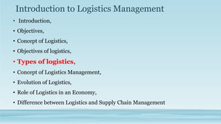 Introduction to Logistics Management
• Introduction,
• Objectives,
• Concept of Logistics,
• Objectives of logistics,
• Types of logistics,
• Concept of Logistics Management,
• Evolution of Logistics,
• Role of Logistics in an Economy,
• Difference between Logistics and Supply Chain Management
 
