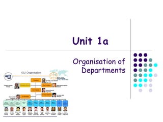 Unit 1a Organisation of Departments 