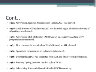 UNIT - 1 ADSP.pptx Advertisement Process and Agency | PPTX