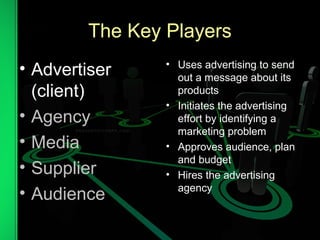 The Key Players
• Advertiser
(client)
• Agency
• Media
• Supplier
• Audience
• Uses advertising to send
out a message about its
products
• Initiates the advertising
effort by identifying a
marketing problem
• Approves audience, plan
and budget
• Hires the advertising
agency
 