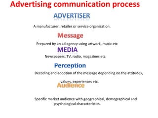 Advertising communication process
A manufacturer ,retailer or service organisation.
Prepared by an ad agency using artwork, music etc
Newspapers, TV, radio, magazines etc.
Decoding and adoption of the message depending on the attitudes,
values, experiences etc.
Specific market audience with geographical, demographical and
psychological characteristics.
 