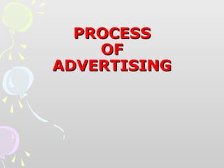 PROCESSPROCESS
OFOF
ADVERTISINGADVERTISING
 