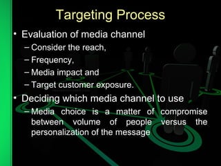 Targeting Process
• Evaluation of media channel
– Consider the reach,
– Frequency,
– Media impact and
– Target customer exposure.
• Deciding which media channel to use
– Media choice is a matter of compromise
between volume of people versus the
personalization of the message
 