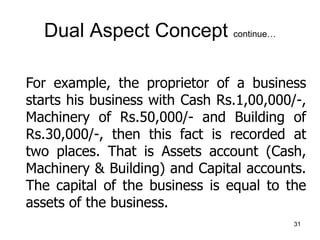 Dual Aspect Concept continue…
For example, the proprietor of a business
starts his business with Cash Rs.1,00,000/-,
Machi...