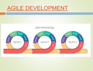 AGILE DEVELOPMENT
 