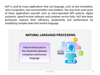 Unit-1_AI_and_ML_for_Business optimisation and Uses.pptx