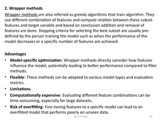 AI & Machine Learning for Business Optimization and Big Data Insights ...