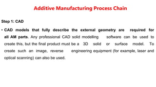 History Development of AM systems. Overview of Additive Manufacturing ...