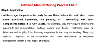 History Development of AM systems. Overview of Additive Manufacturing ...
