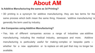 History Development of AM systems. Overview of Additive Manufacturing ...